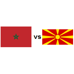 Comparez l'économie des pays: Maroc vs Macédoine du Nord 2021 | countryeconomy.com